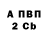 БУТИРАТ вода 1:55:00 Badger